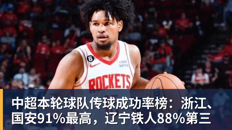 中超本轮球队传球成功率榜：浙江、国安91%最高，辽宁铁人88%第三