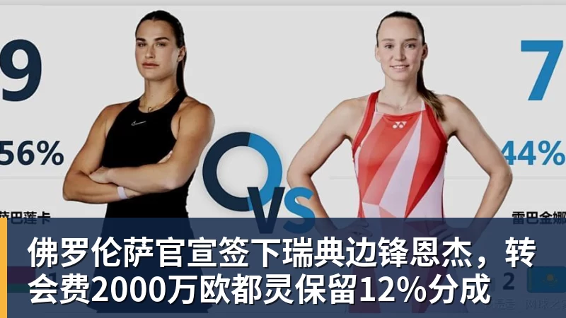 佛罗伦萨官宣签下瑞典边锋恩杰，转会费2000万欧都灵保留12%分成