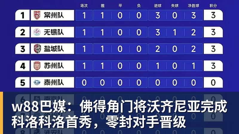 w88火箭媒体日:杜兰特不认同乌度卡削减自己时间 自信他在场球队才最强 - w88(中国区)有限公司官网