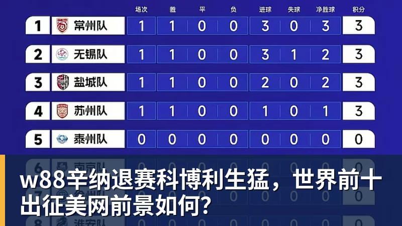 w88里肯:必须称赞我们的中后卫,他们在防守端化解了大量威胁 - w88(中国区)有限公司官网