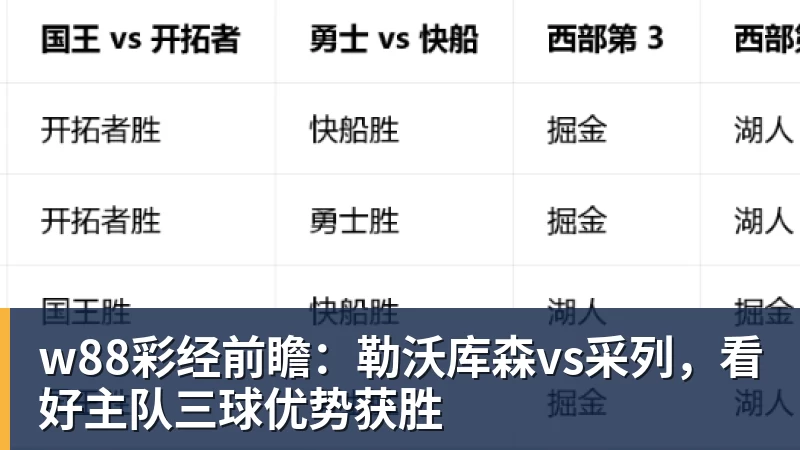 w88彩经前瞻:勒沃库森vs采列,看好主队三球优势获胜